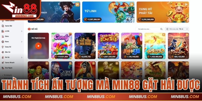 Thành tích ấn tượng mà Min88 gặt hái được